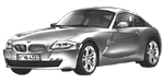 BMW E86 U0004 Fault Code